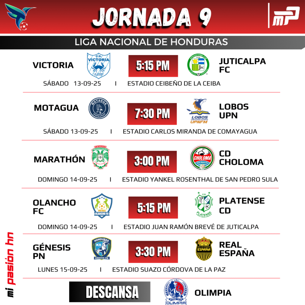Con dos partidos arranca este sábado la jornada 9 del torneo Apertura de la Liga Nacional
