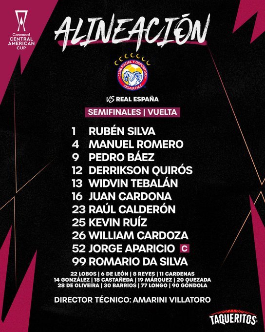 Real España sin puntería pierde en penales ante Xelajú y queda eliminado en semis de la Copa Centroamericana