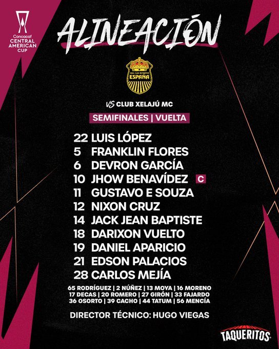 Real España sin puntería pierde en penales ante Xelajú y queda eliminado en semis de la Copa Centroamericana