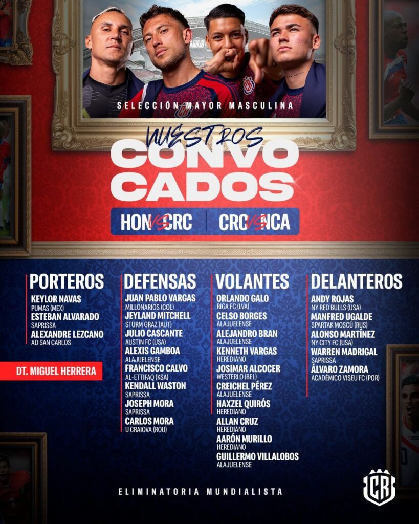 Con los experimentados Celso Borges y Kendall Watson “Piojo” Herrera anuncia convocatoria de Costa Rica para juego ante Honduras