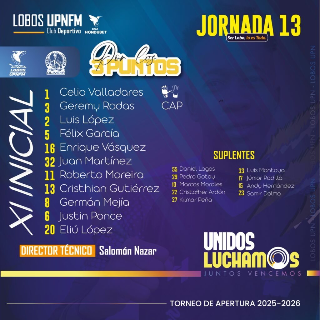 Olimpia derrota a Lobos de UPN en partido que tuvo atrasos en Choluteca