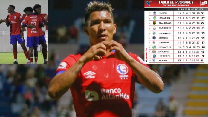 JuticalpaOlimpiaTABLA_MiPasionhn