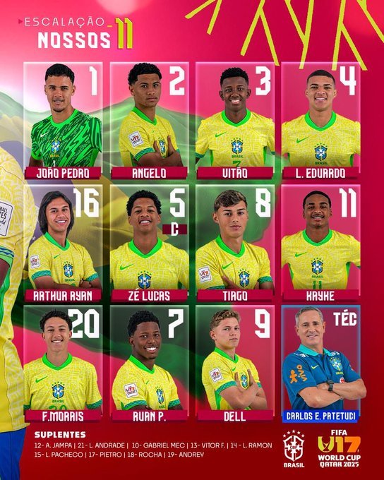 Honduras da lástima y recibe paliza 7-0 de Brasil en su debut en Mundial Sub-17