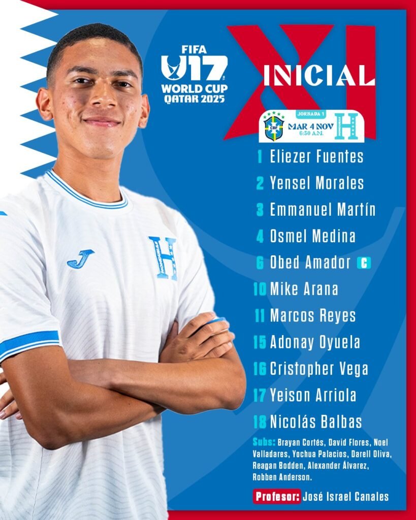 Honduras da lástima y recibe paliza 7-0 de Brasil en su debut en Mundial Sub-17
