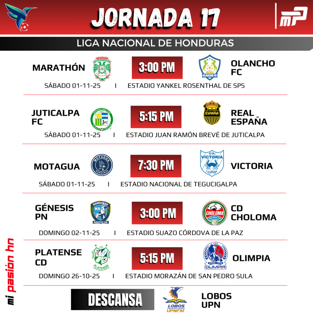 Este sábado arranca la jornada 17 del torneo Apertura en Honduras