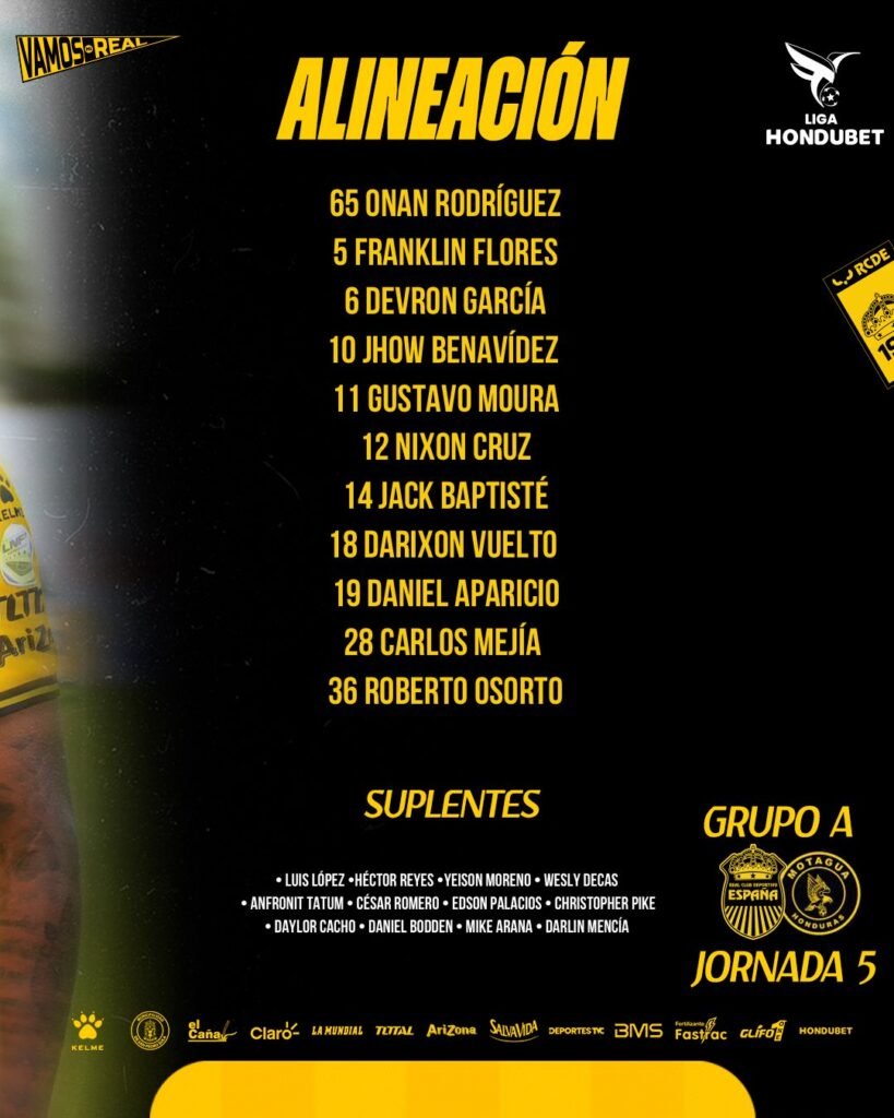 Real España está venciendo 1-0 a Motagua y quiere seguir peleando por un cupo a la final del Apertura