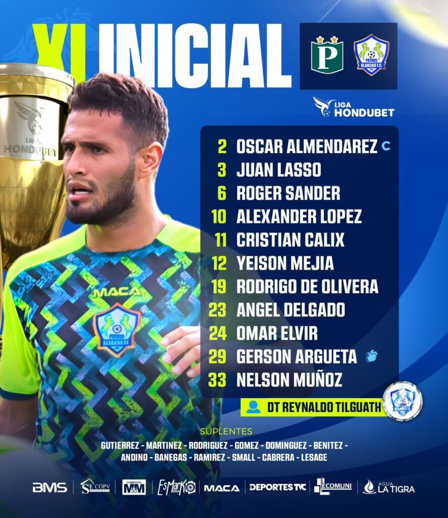 Platense y Olancho FC empatan 1-1 en partido del triangular final del torneo Apertura