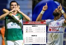 Olimpia venció a Real España y Marathón goleó a Olancho FC; Tabla de posiciones de las triangulares