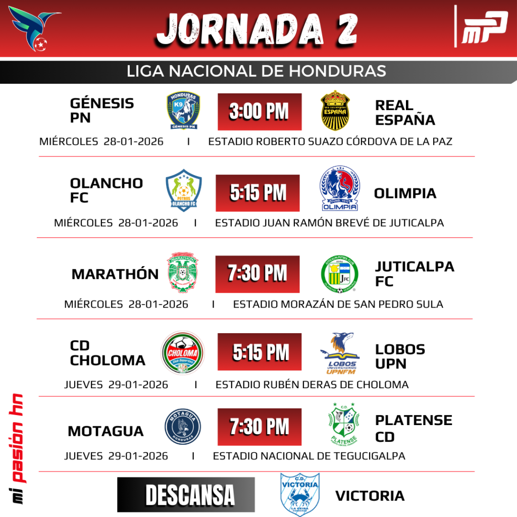 Con Olancho FC recibiendo a Olimpia como atractivo; Liga Nacional anuncia días y horas de jornada 2 del Clausura