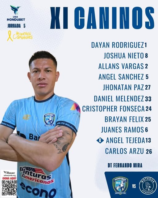 Motagua está derrotando 2-0 a Génesis PN con gol de Rodrigo de Olivera