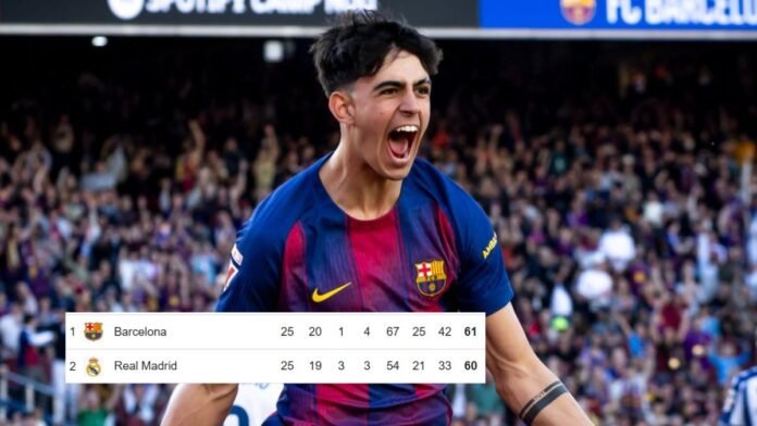 BarcelonaLevanteTABLA_MiPasionhn