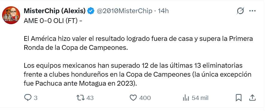 Tras eliminación de Olimpia ante América en Copa de Campeones, Mr. Chip destaca dato a favor de Motagua