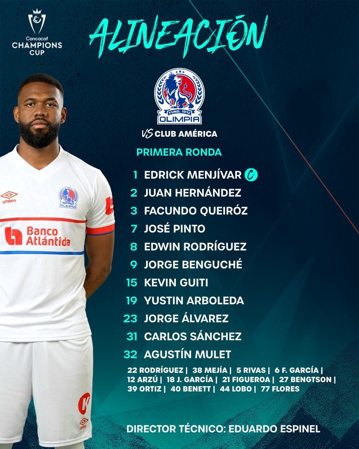 América y Olimpia están empatando sin goles en Ciudad de México