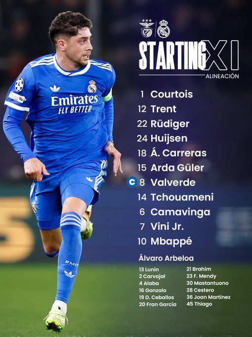 Benfica y Real Madrid confirman sus alineaciones para la ida de la fase eliminatoria de Champions