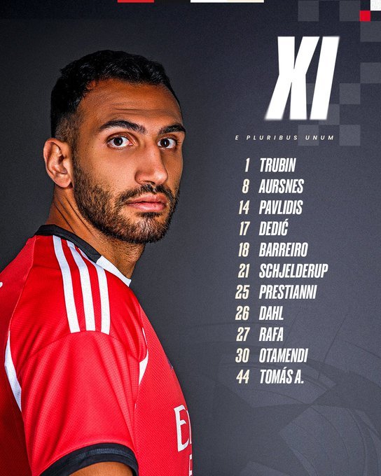 Benfica y Real Madrid confirman sus alineaciones para la ida de la fase eliminatoria de Champions