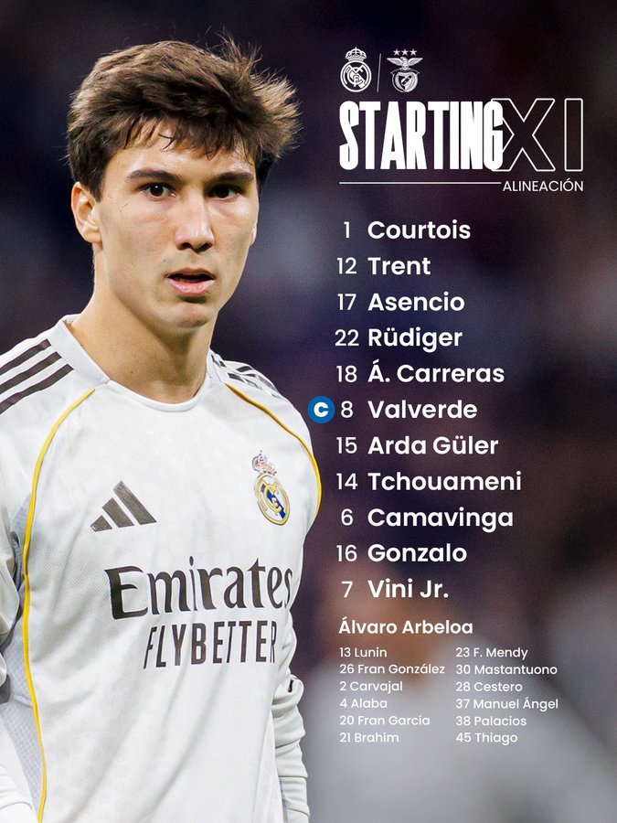 Real Madrid y Benfica en la vuelta de fase eliminatoria de Champions