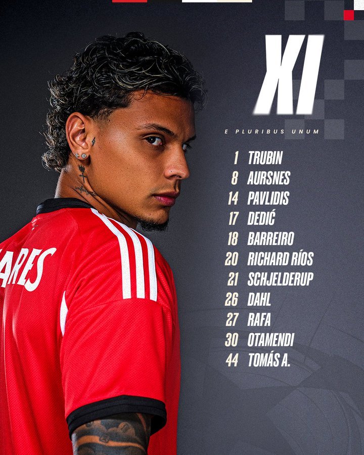 Real Madrid y Benfica en la vuelta de fase eliminatoria de Champions