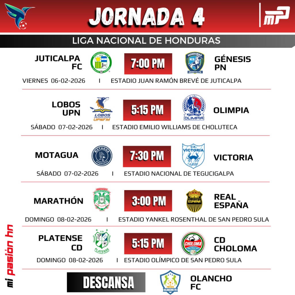 Olimpia y Motagua pondrán emoción con sus partidos este sábado a la jornada 4 del Clausura