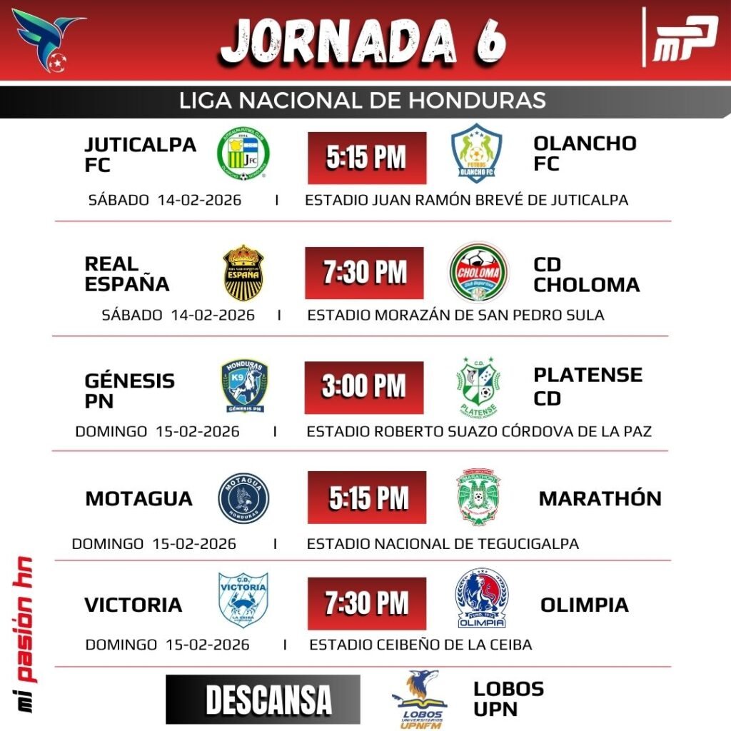 Con Motagua ante Marathón como atractivo se jugará la jornada 6 del Clausura; Días y horarios