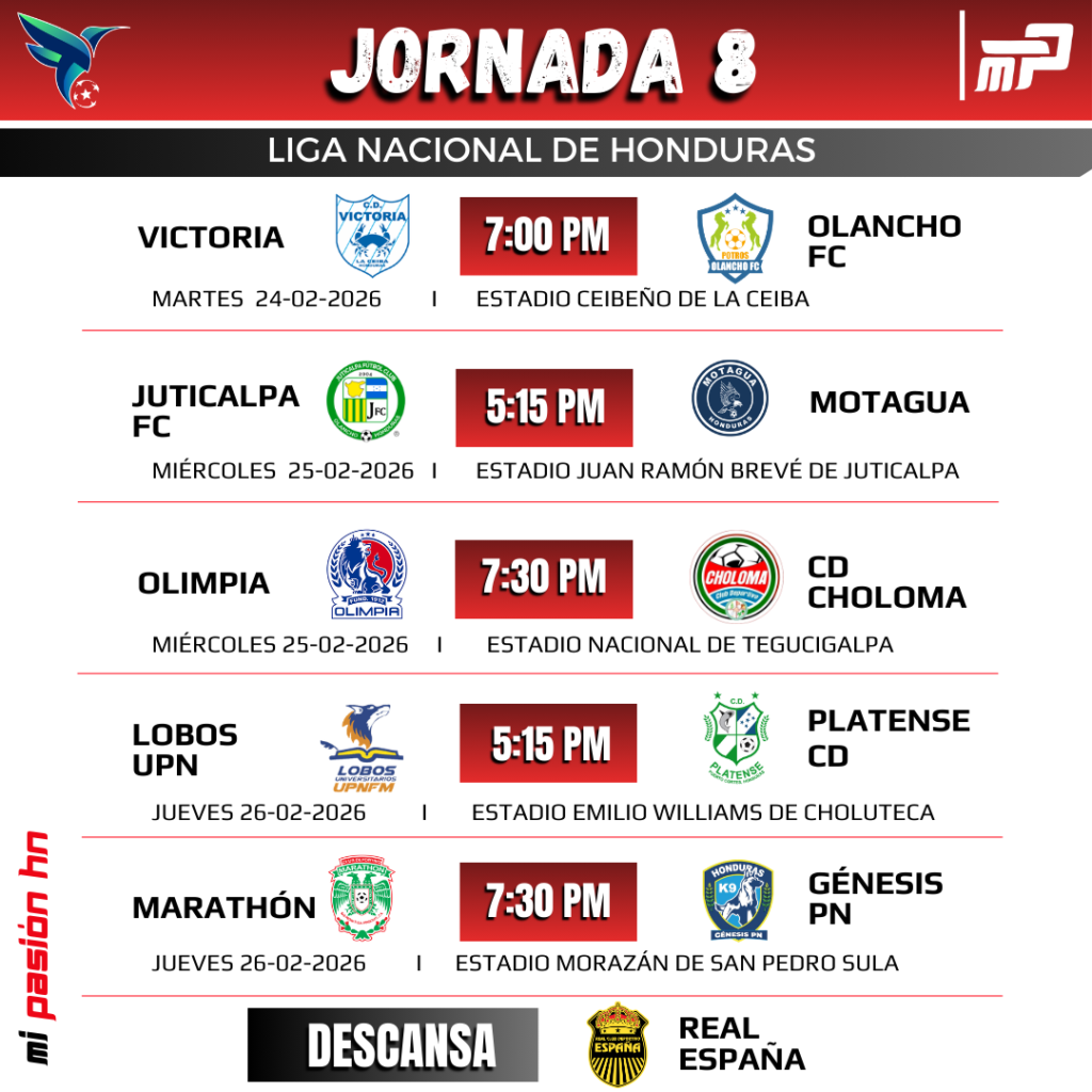 Jornada 8 a mitad de semana en el torneo Clausura de Honduras; Acá todos los partidos