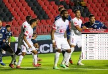 Motagua se queda con el clásico, suma de a tres y Platense sale del sótano; Tabla de Posiciones