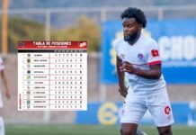 Olimpia suma de a tres frente a Lobos de la UPN y es líder; Tabla de Posiciones