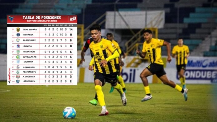 RealEspañaCholomaTABLA_MiPasionhn