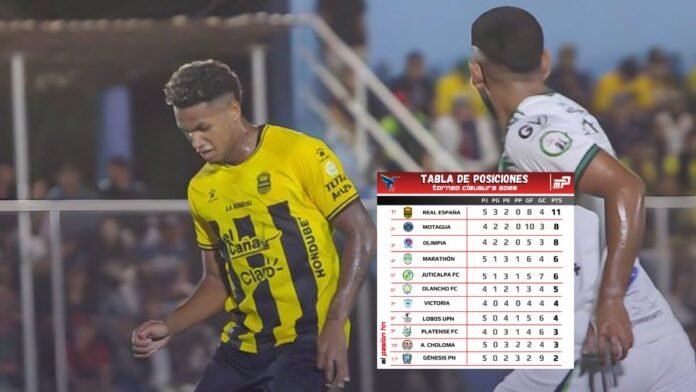 Finaliza la jornada 5 y Real España es líder del torneo Clausura; Tabla de posiciones
