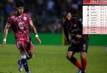 Choloma cae ante Motagua y sigue hundido en el último lugar; Tabla acumulada de la Liga Nacional