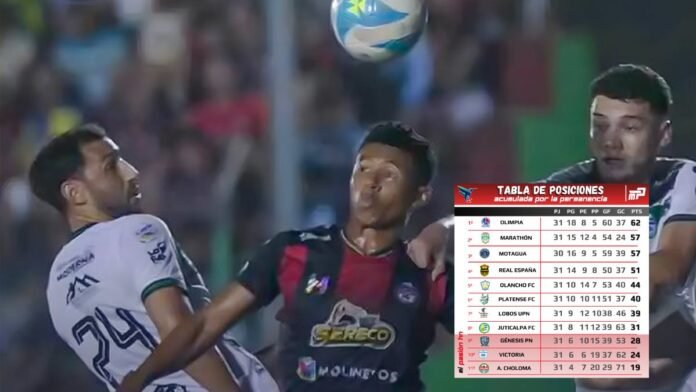 CholomaTablaJornada12_MiPasionhn