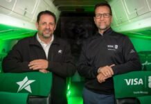 En Grupo Promerica creemos que las experiencias inolvidables se viven en vivo. Se sienten y se celebran en la Copa Mundial de la FIFA 26™