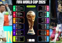 Definidos todos los grupos de la Copa del Mundo de México, Estados Unidos y Canadá