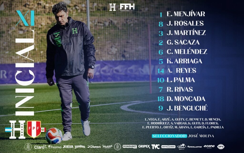 Honduras está perdiendo 1-0 ante Perú en el inicio del partido que se juega en España