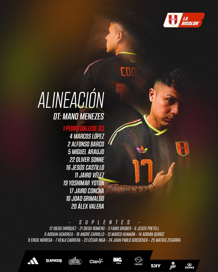 Honduras está perdiendo 1-0 ante Perú en el inicio del partido que se juega en España