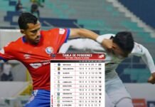 Olimpia venció a Platense y cerró la primera vuelta en tercer lugar; Tabla de posiciones de la Liga Nacional