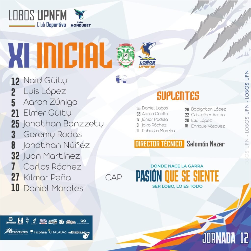 Marathón recupera la memoria y derrota a un Lobos de UPN que quedó con nueve jugadores