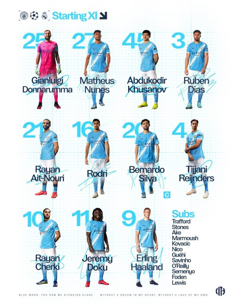 Manchester City y Real Madrid confirman sus alineaciones para la vuelta de octavos de Champions League
