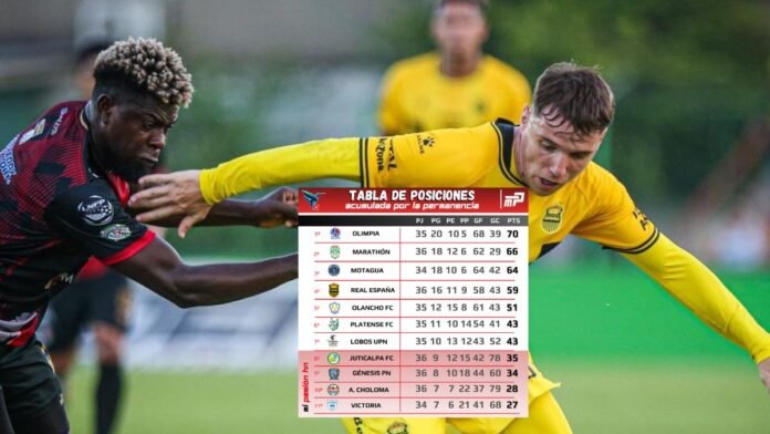 CholomaDescenso_MiPasionhn