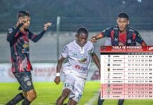 Choloma derrota al Platense y sale del sótano; Tabla de posiciones acumulada de la Liga Nacional