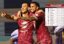 Motagua se baja al Real España y nuevo líder del torneo Clausura; Tabla de posiciones de la Liga Nacional