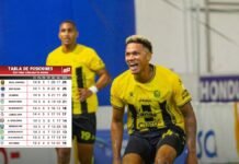 Real España gana el derbi y es líder del torneo Clausura; Tabla de posiciones de la Liga Nacional