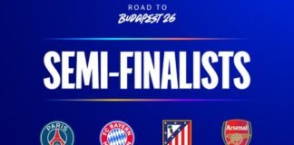 Definidas las semifinales de la Champions League