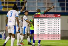 Victoria perdió y sigue hundido en el sótano de la tabla de posiciones acumulada por la permanencia