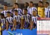 Victoria se está muriendo y es último en la tabla de posiciones acumulada por la permanencia