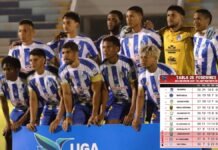 Victoria se está muriendo y es último en la tabla de posiciones acumulada por la permanencia