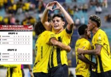 Real España vence al Olimpia y lidera el Grupo A, Motagua tropieza con el Olancho FC; Tabla de Triangulares