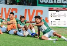 Marathón encabeza el Grupo A, Motagua y Génesis PN se reparten los puntos: Tabla de Triangulares