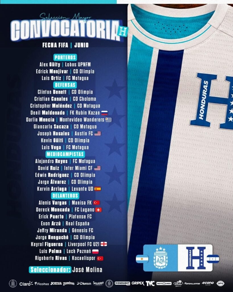 Con Keyrol Figueroa como novedad, José Molina anuncia convocatoria de Honduras para partido amistoso contra Argentina