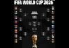 Así quedaron los dieciseisavos de final del Mundial 2026; Días y horas de los partidos
