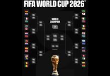 Así quedaron los dieciseisavos de final del Mundial 2026; Días y horas de los partidos